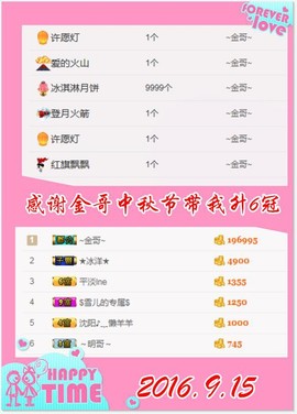 ~幸运魔法~主播照片