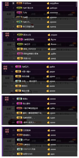 九小九，主播照片