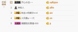 😱……主播照片