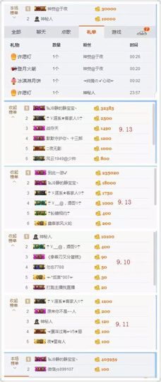 ☂客家甜心金牌代理☂主播照片