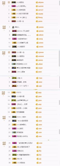 小小爱希主播照片