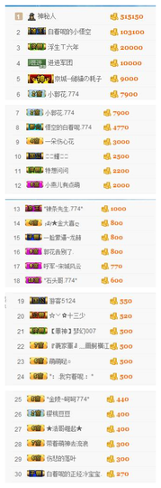 ✨11✨主播照片