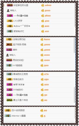 夺命十三枪168主播照片