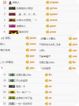 龙赫.主播照片