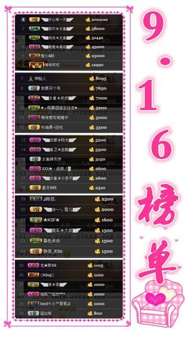 ◥▇摇滚☀女皇▇◤主播照片