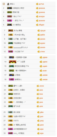✨11✨主播照片