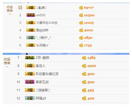 星悦乐4号主播照片