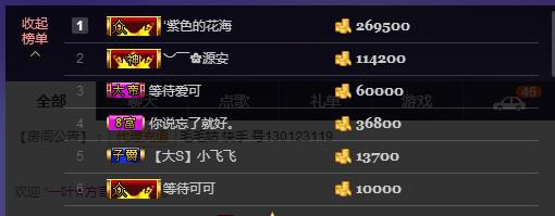 毛毛姑的主播照片
