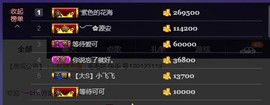 毛毛姑主播照片
