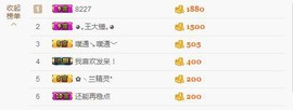 😱……主播照片