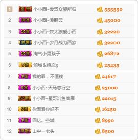 小小西521主播照片
