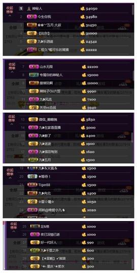 九小九，主播照片