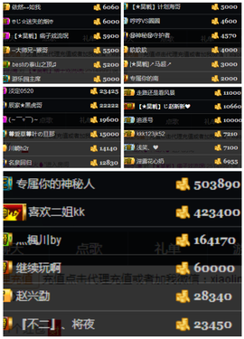 天昊暂休主播照片