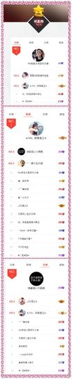 ♥╭菈♥菈♥╭主播照片