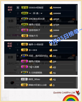 糖果果糖果主播照片