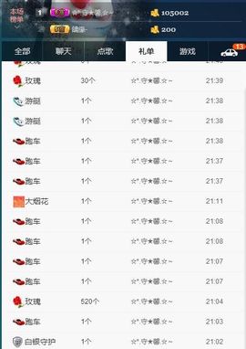☆*.☆～主播照片