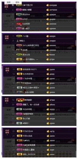 九小九，主播照片