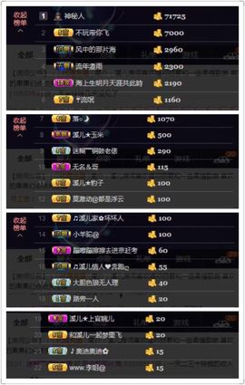 🎵小邓丽君🌺溪儿主播照片