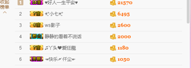 米雪💗️『、、、』主播照片