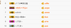 米雪💗️『、、、』主播照片