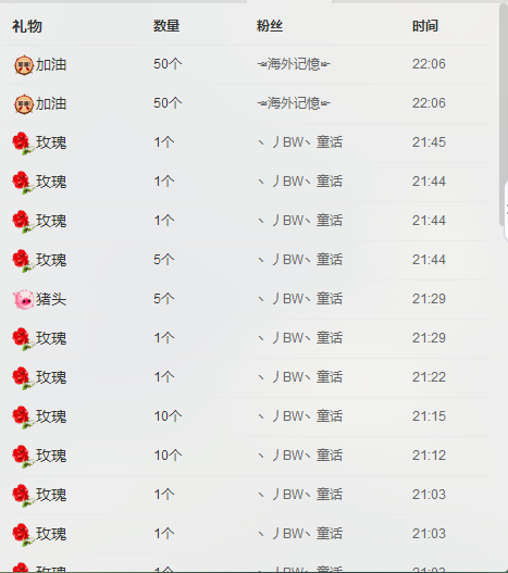 ☞殇雪☜主播照片