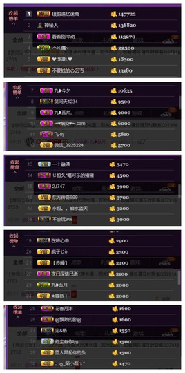 九小九，主播照片