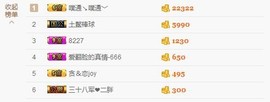 😱……主播照片