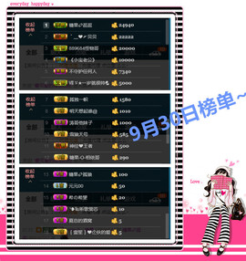 糖果果糖果主播照片