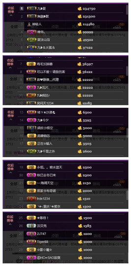 九小九，主播照片