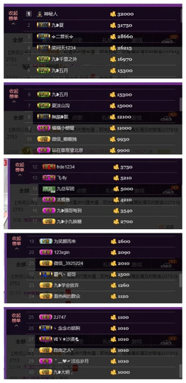 九小九，主播照片