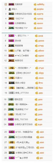 ✨11✨主播照片