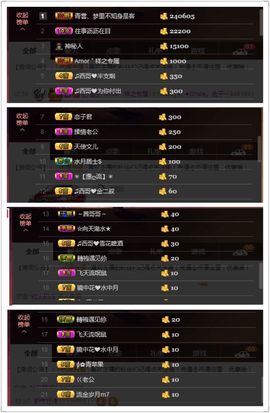 小懒懒~主播照片