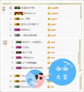 丫头唱歌给你听主播照片