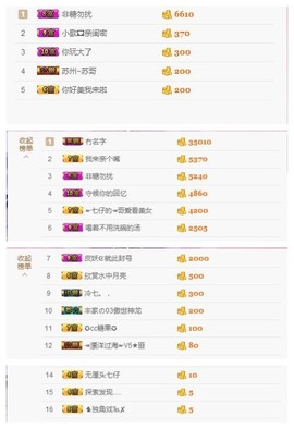大舌头七仔主播照片