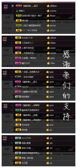 じ筱北呀の爱臭美主播照片