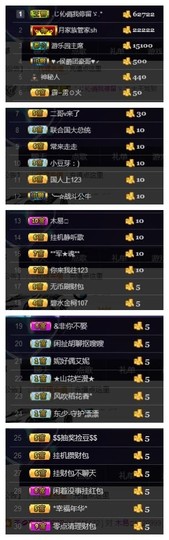🌺爱我吗，咋们走主播照片