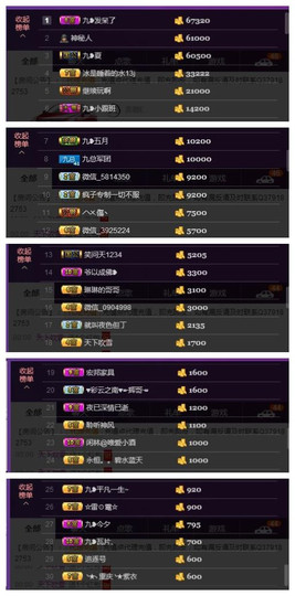 九小九，主播照片