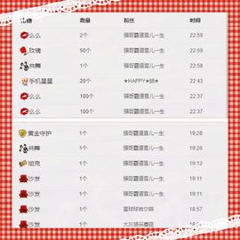莫小狸的猴哥主播照片