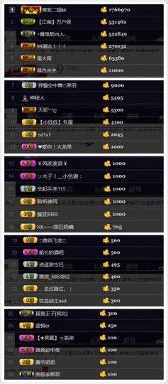 办居住证晚上播主播照片