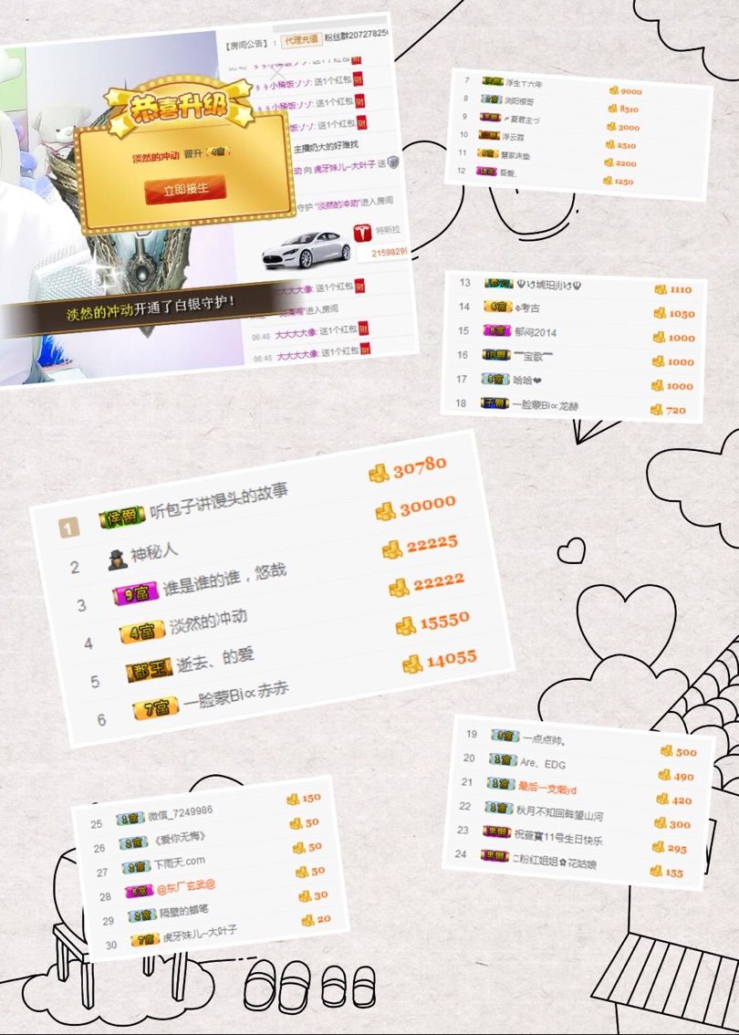 铁锤妹妹✨的主播照片