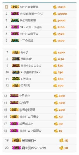 瞅啥瞅你咋地主播照片