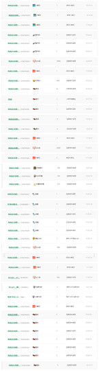 7我的快乐就是想你主播照片