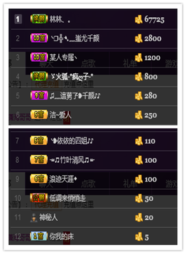 休息♥~主播照片