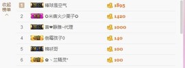 😱……主播照片