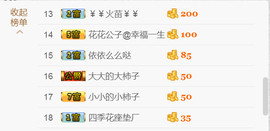 哎呦喂666主播照片