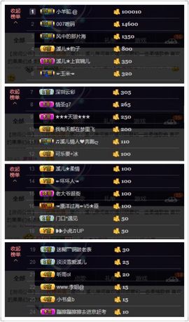 🎵小邓丽君🌺溪儿主播照片