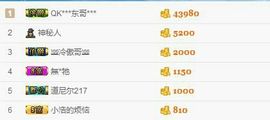 S乀恭喜无语升九主播照片