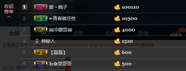 气质小神经~主播照片