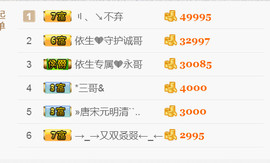哎呦喂666主播照片