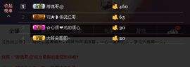 『南柯一梦』主播照片